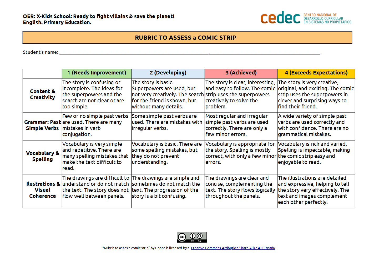 Imagen de Rubric to assess a comic strip
