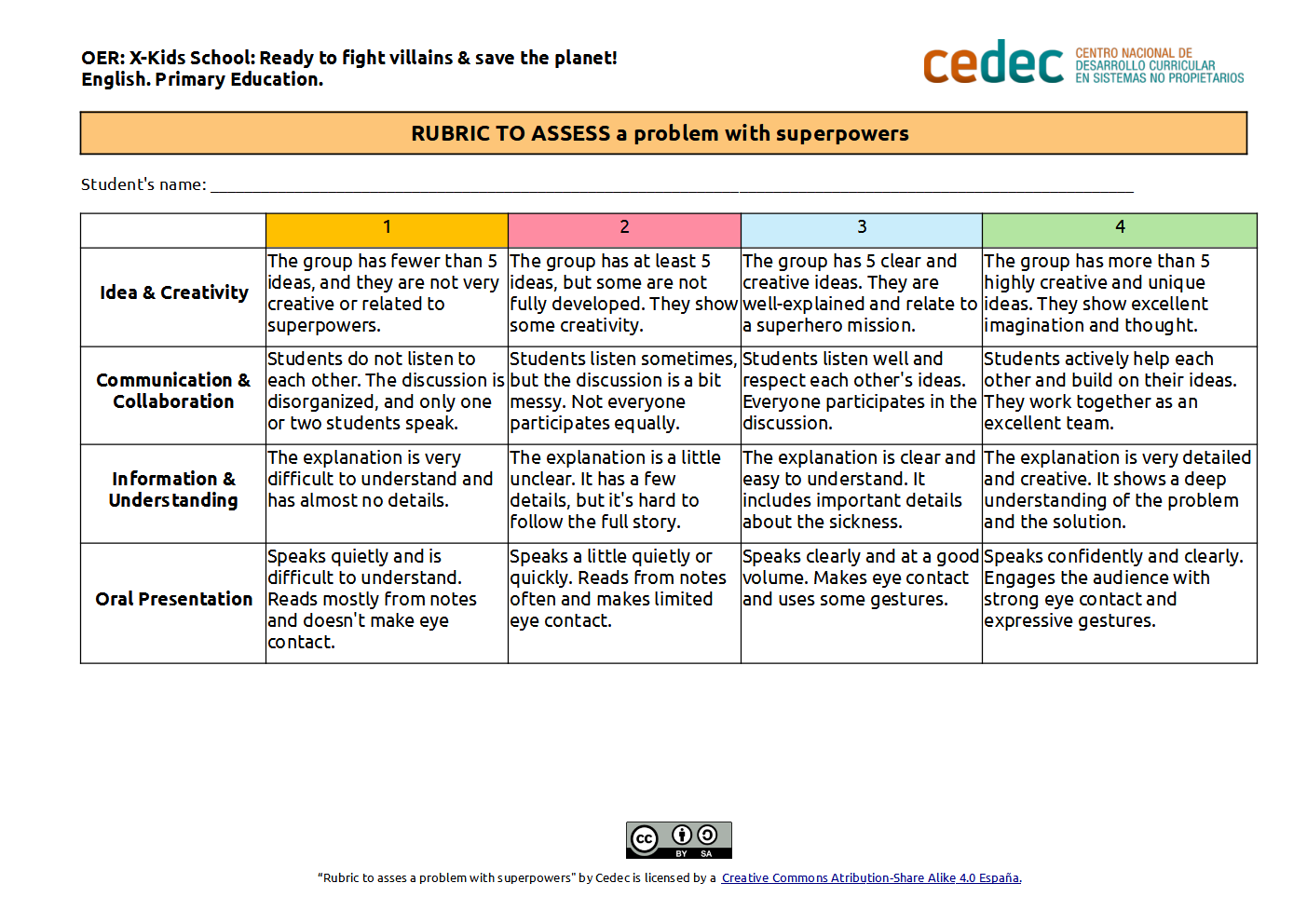 Imagen de Rubric to assess ideas to stop a strange sickness with with superpowers