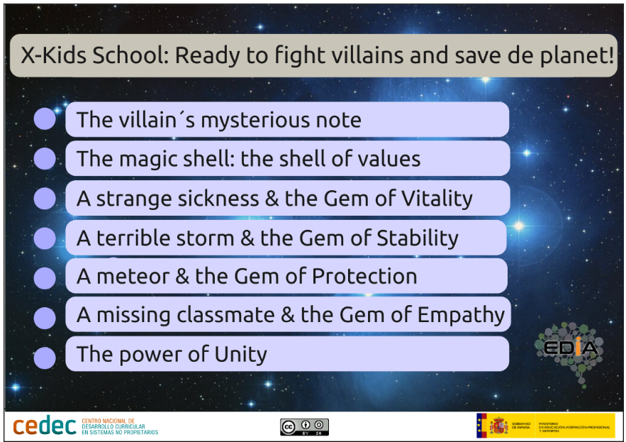 itinerario_school_kids2