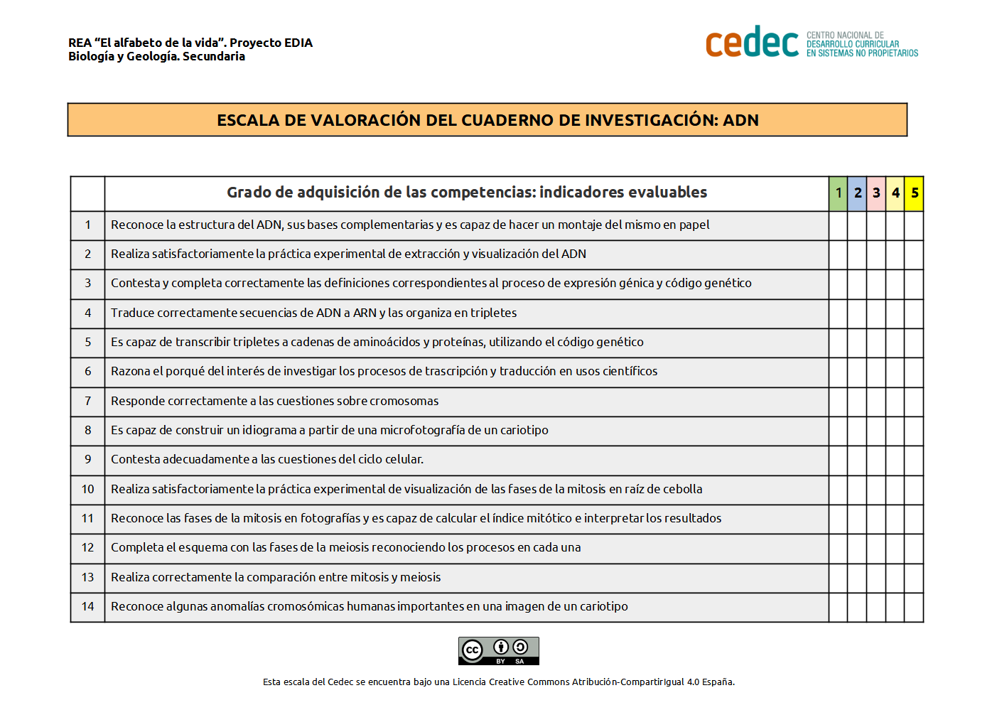 Imagen de Escala de evaluación del cuaderno de investigación del ADN