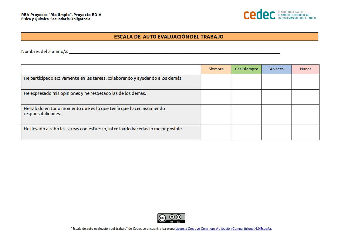 Imagen de Escala de Autoevaluación del propio trabajo